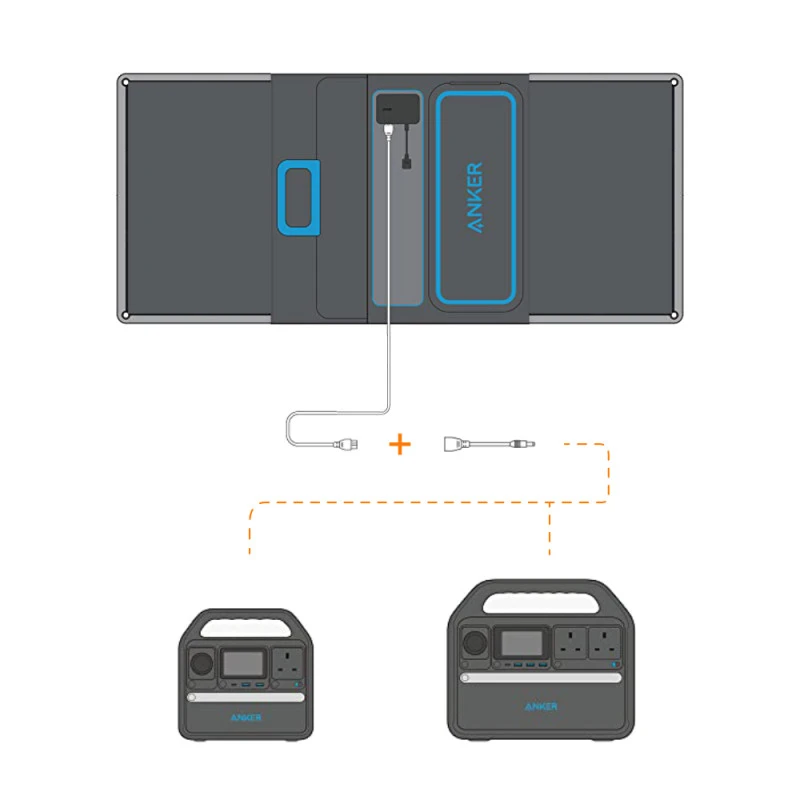 ANKER Panneau Solaire Pliable 100 W 4 ANKER Panneau Solaire Pliable 100 W – Image 2