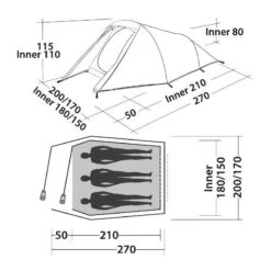 EASY CAMP Energy 300 -Camping Moderne Boutique easy camp energy 300 2