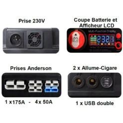 EM PowerBox 1280 Wh + 1000W / 230V -Camping Moderne Boutique em powerbox 1280 wh 1000w 230v 3