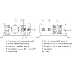 EM Convertisseur PSW12-700 Pur Sinus -Camping Moderne Boutique em psw12 700 3