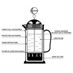 EUROMARINE Cafetière à Piston Isotherme 10 EUROMARINE Cafetière à Piston Isotherme -Camping Moderne Boutique euromarine cafetiere a piston isotherme 3