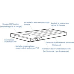 OUTWELL Dreamland + Mousse PU -Camping Moderne Boutique outwell dreamland 3