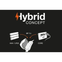 PETZL IKO Core -Camping Moderne Boutique petzl lampe iko core 8